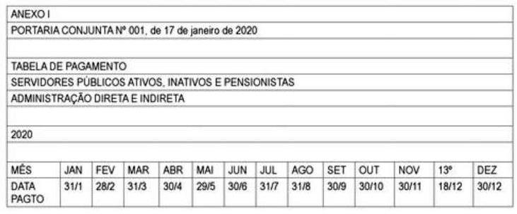 GOVERNO PUBLICA TABELA DE PAGAMENTO DO FUNCIONALISMO ESTADUAL EM 2020