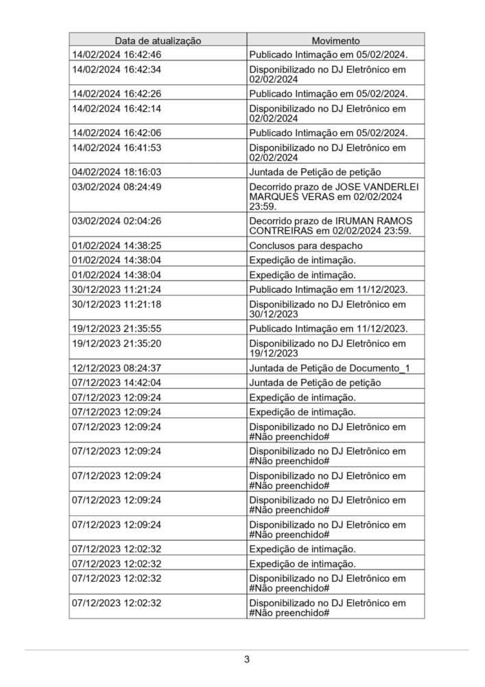 ACORDO SOBRE OS PRECATÓRIOS DO FUNDEF É HOMOLOGADO NESTA SEXTA-FEIRA (07), PELA JUSTIÇA