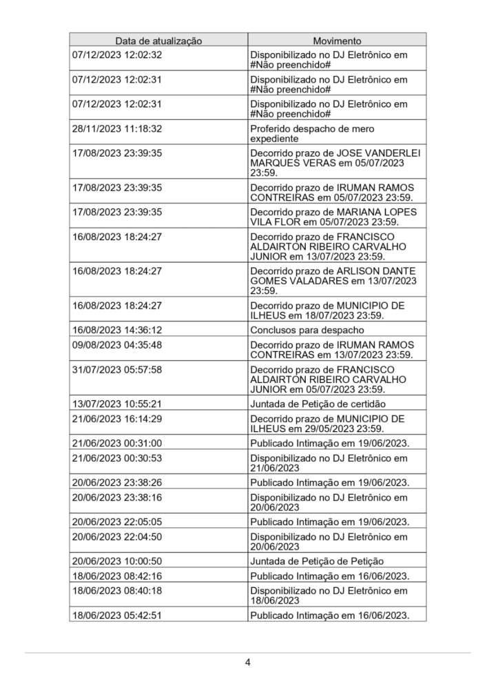 ACORDO SOBRE OS PRECATÓRIOS DO FUNDEF É HOMOLOGADO NESTA SEXTA-FEIRA (07), PELA JUSTIÇA