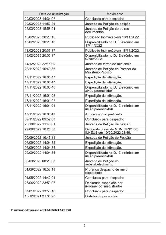 ACORDO SOBRE OS PRECATÓRIOS DO FUNDEF É HOMOLOGADO NESTA SEXTA-FEIRA (07), PELA JUSTIÇA