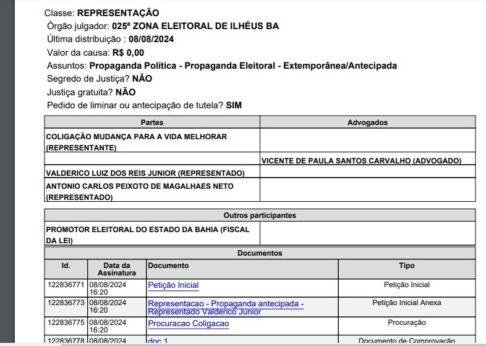 ILHÉUS ELEIÇÕES 2024: ADÉLIA PROCESSA VALDERICO JR. E ACM NETO POR PROPAGANDA ELEITORAL ANTECIPADA