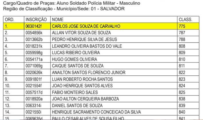 ALUNO DO CURSO GABARITANDO CONQUISTA 1ª COLOCAÇÃO EM CONCURSO DA PM EM SALVADOR