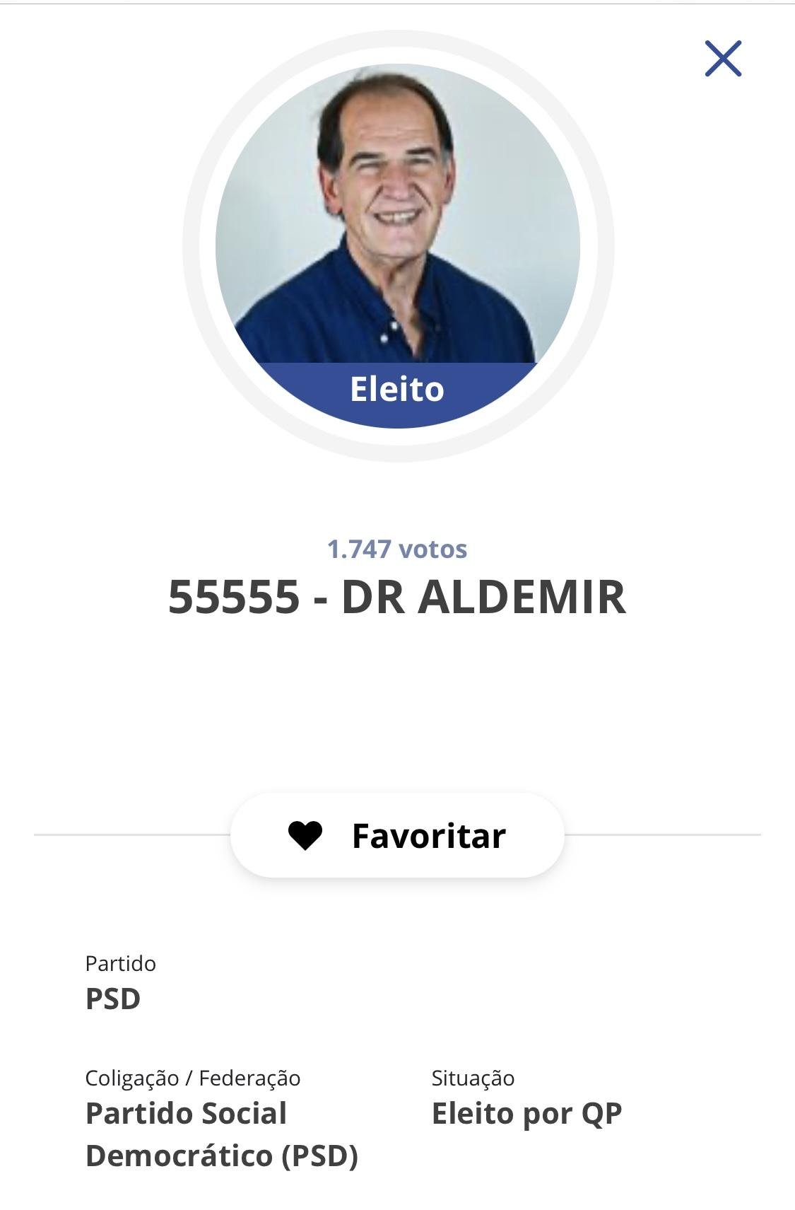 CONHEÇA OS VEREADORES ELEITOS EM ILHÉUS 