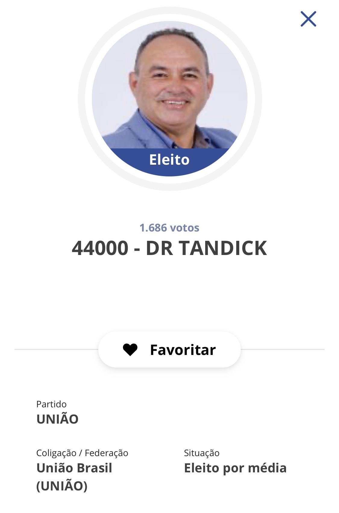 CONHEÇA OS VEREADORES ELEITOS EM ILHÉUS 