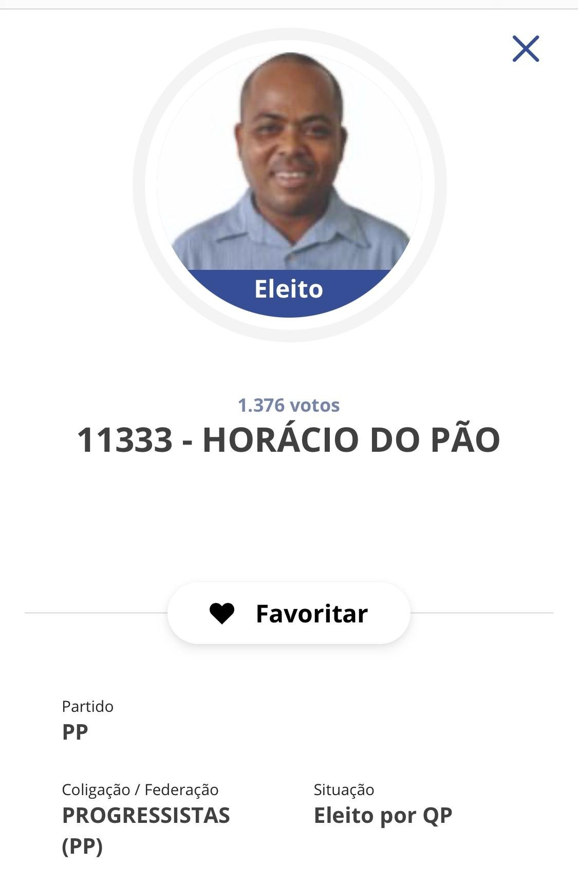 CONHEÇA OS VEREADORES ELEITOS EM ILHÉUS 