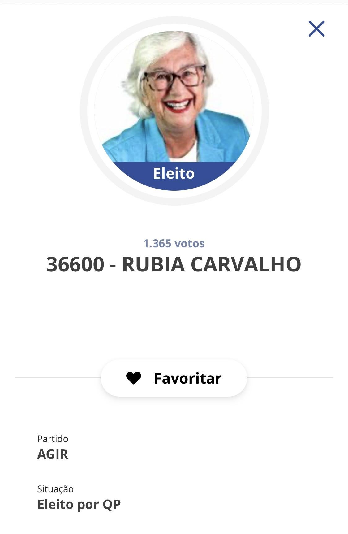 CONHEÇA OS VEREADORES ELEITOS EM ILHÉUS 