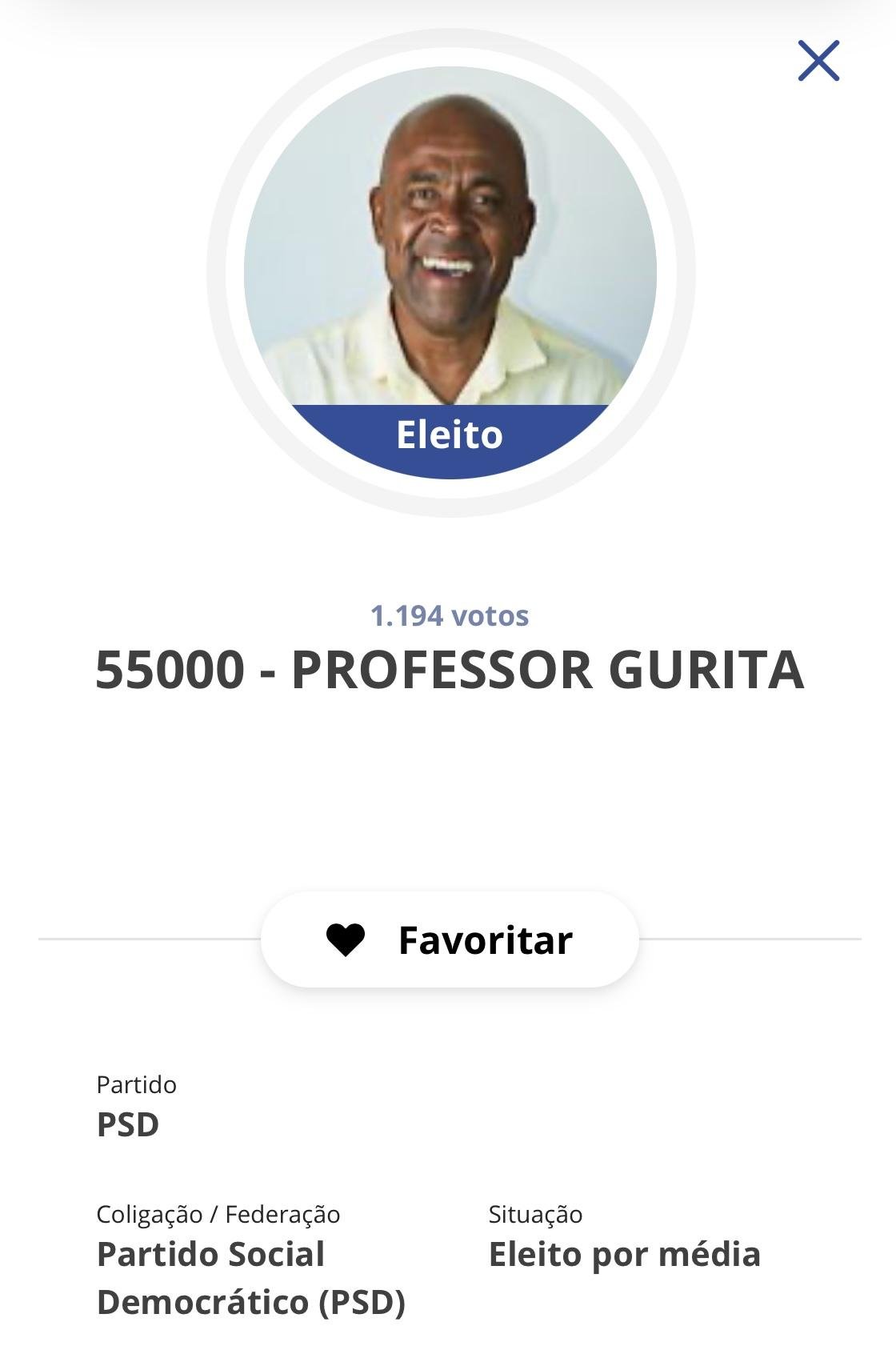 CONHEÇA OS VEREADORES ELEITOS EM ILHÉUS 