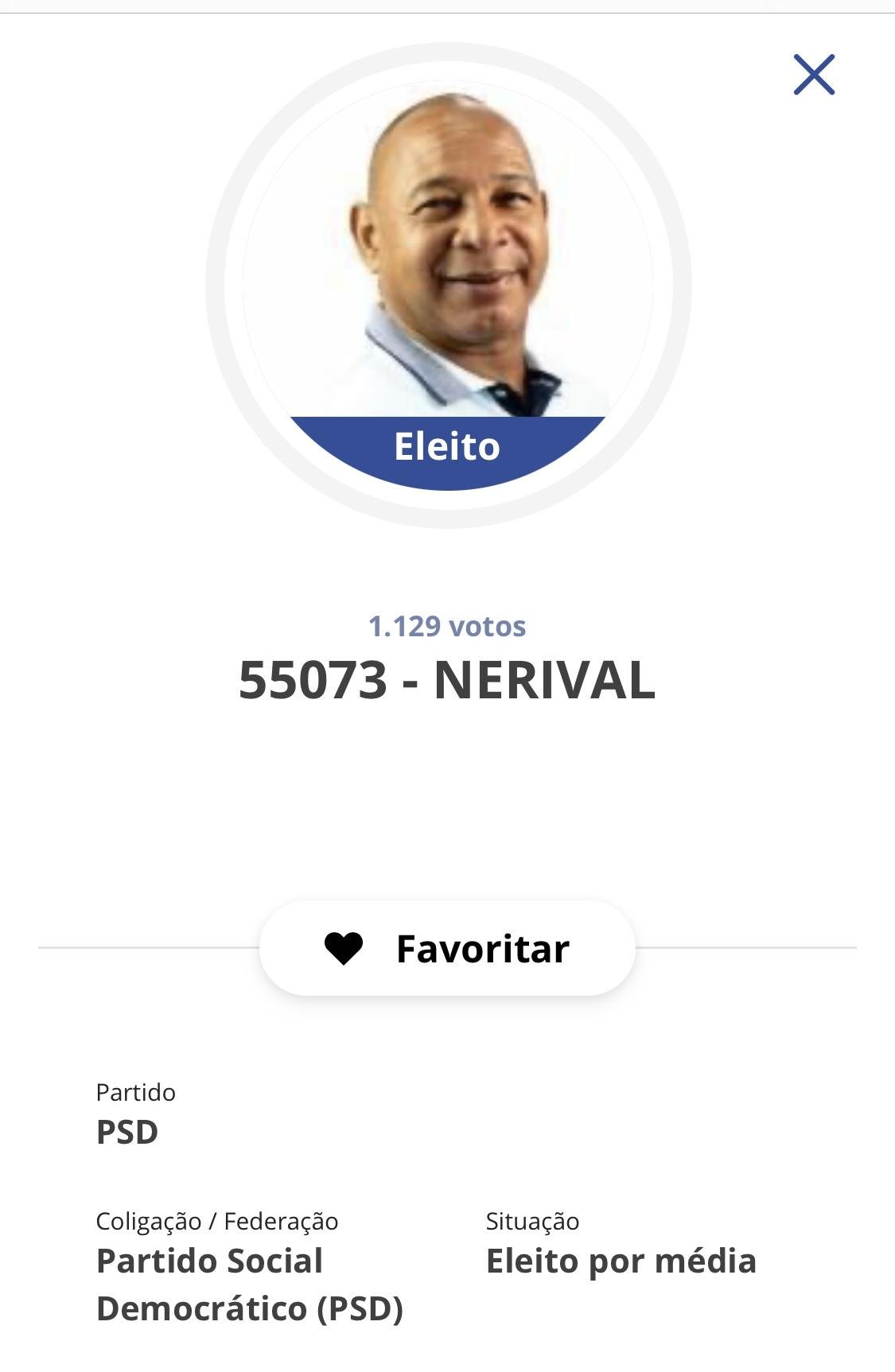 CONHEÇA OS VEREADORES ELEITOS EM ILHÉUS 