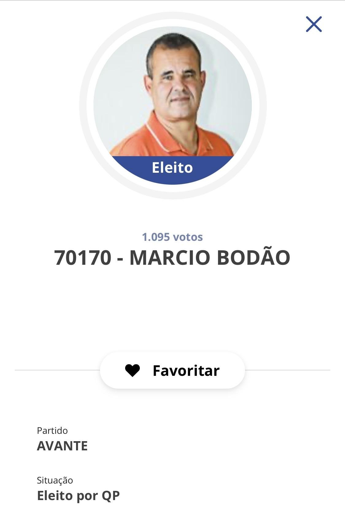 CONHEÇA OS VEREADORES ELEITOS EM ILHÉUS 