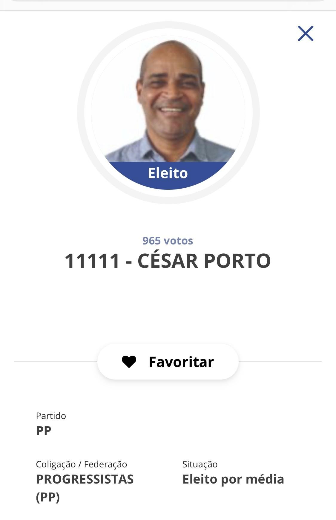 CONHEÇA OS VEREADORES ELEITOS EM ILHÉUS 