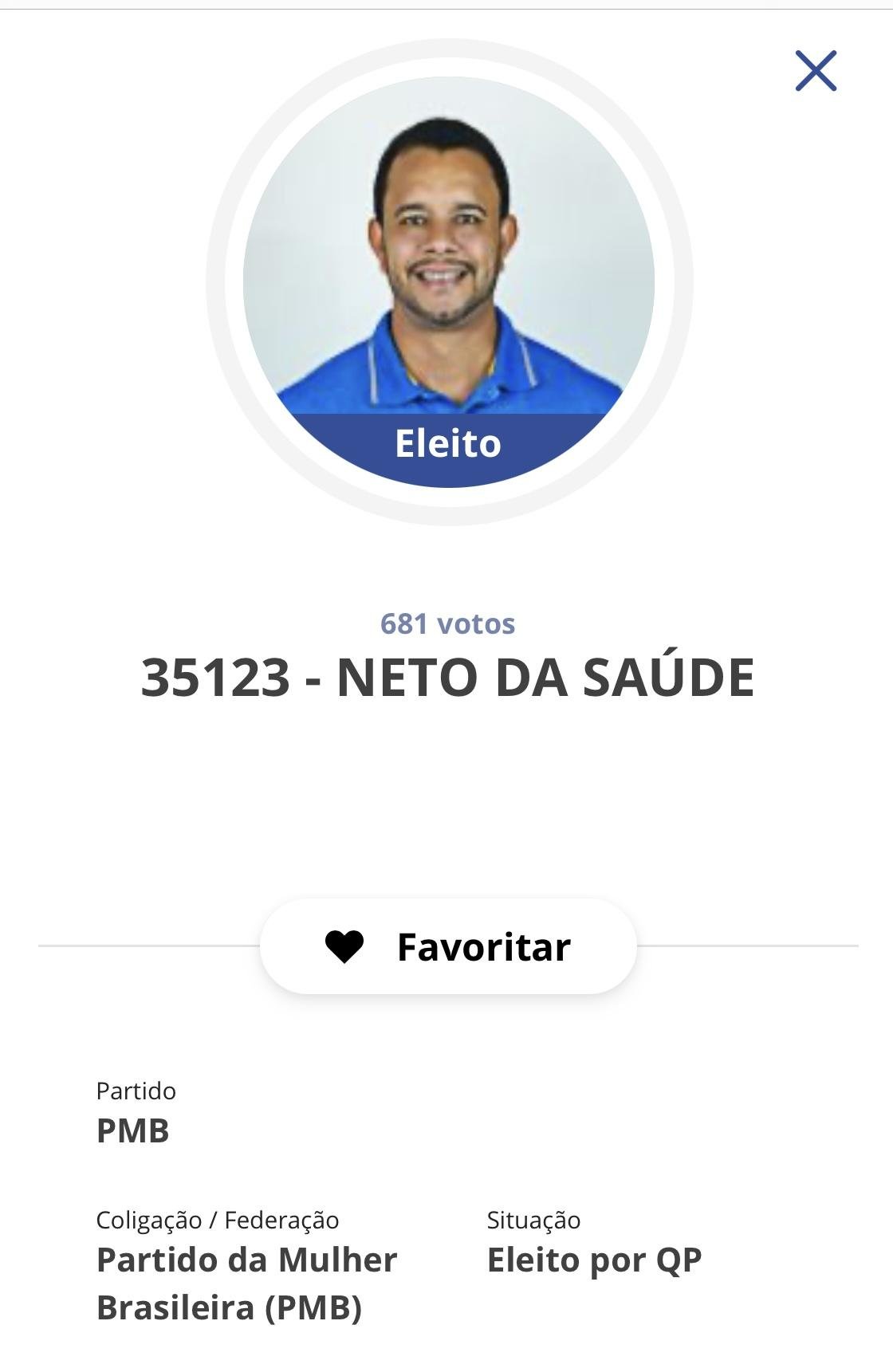 CONHEÇA OS VEREADORES ELEITOS EM ILHÉUS 