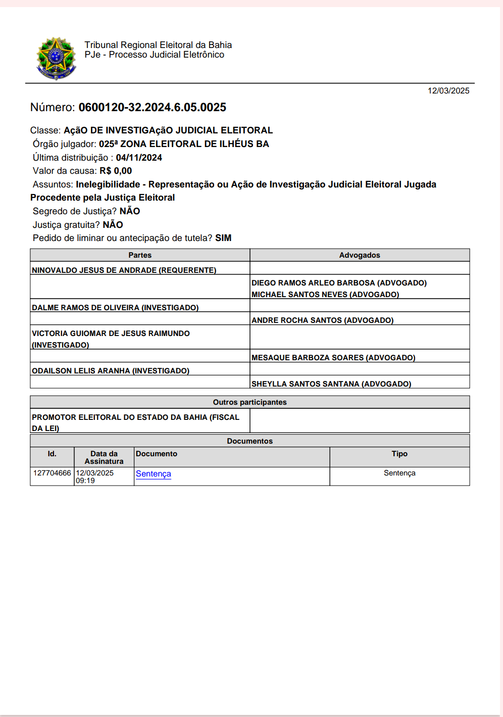 JUSTIÇA ELEITORAL DE ILHÉUS CASSA MANDATOS DE VEREADORES POR FRAUDE À COTA DE GÊNERO