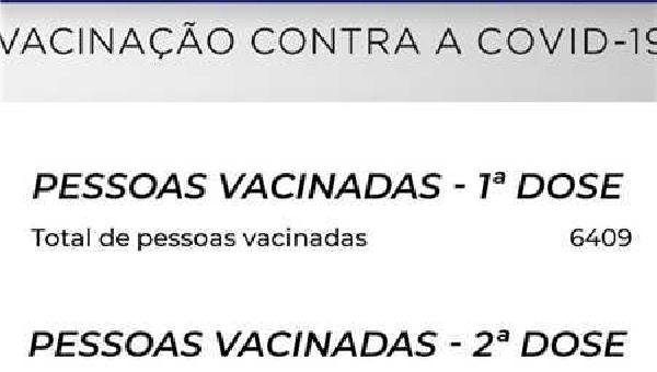 EM 4 DIAS FORAM APLICADAS MAIS DE 6.500 DOSES DA VACINA CONTRA COVID 19 EM ILHÉUS