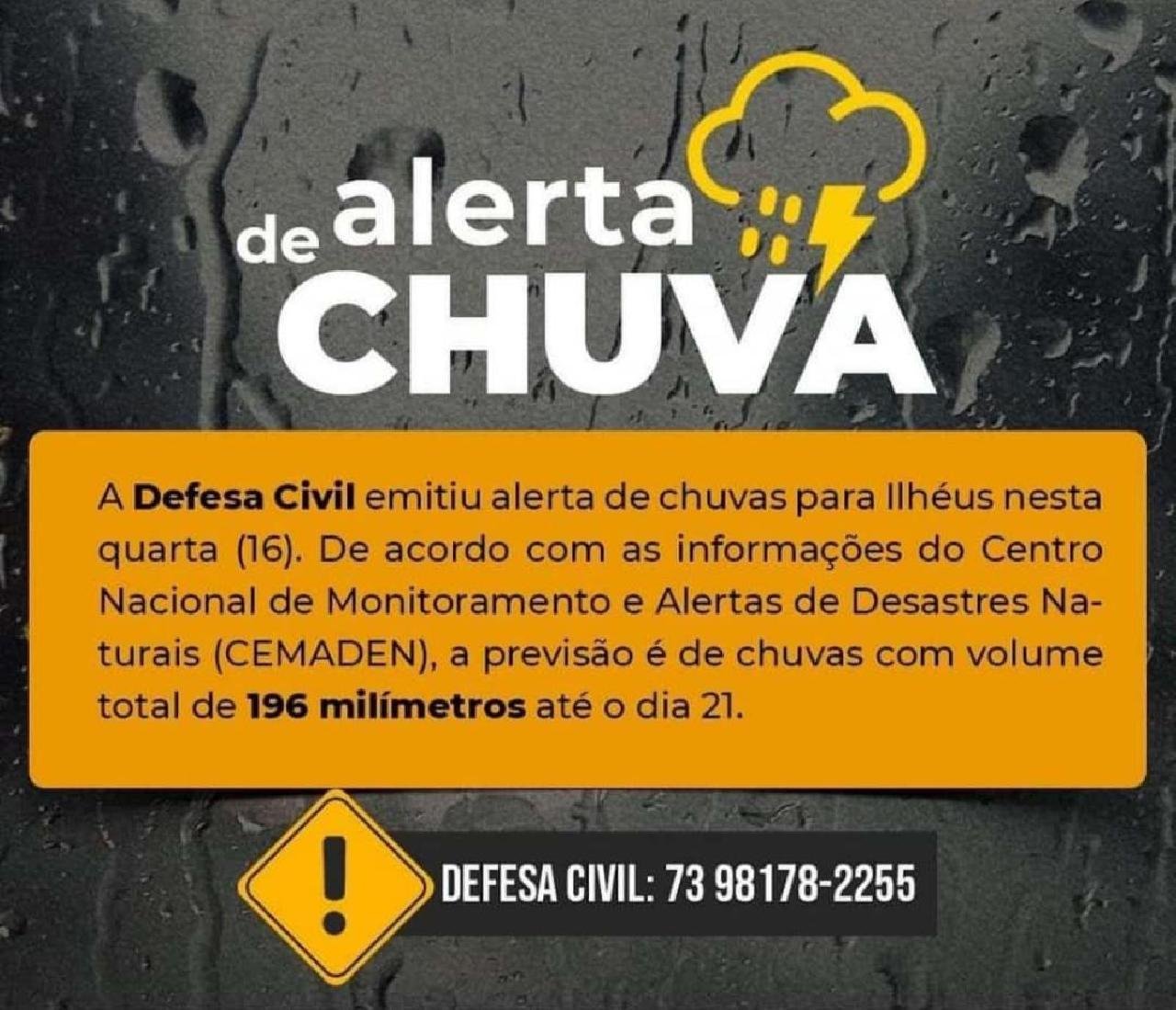 DEFESA CIVIL FAZ ALERTA DE CHUVAS PARA ILHÉUS 