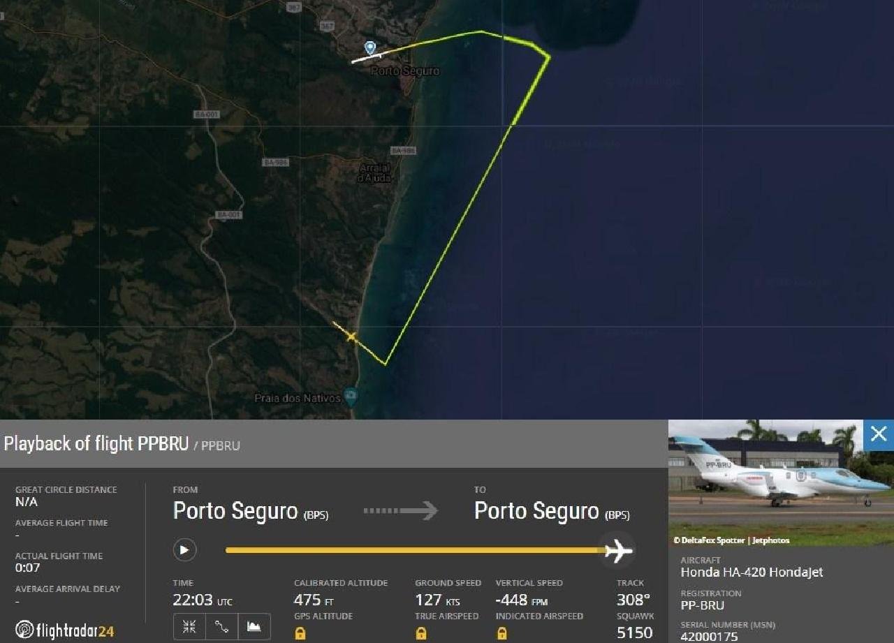 CONGESTIONAMENTO DE JATINHOS NO SUL DA BAHIA