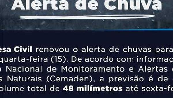 ILHÉUS: DEFESA CIVIL EMITE NOVOS ALERTAS DE CHUVAS