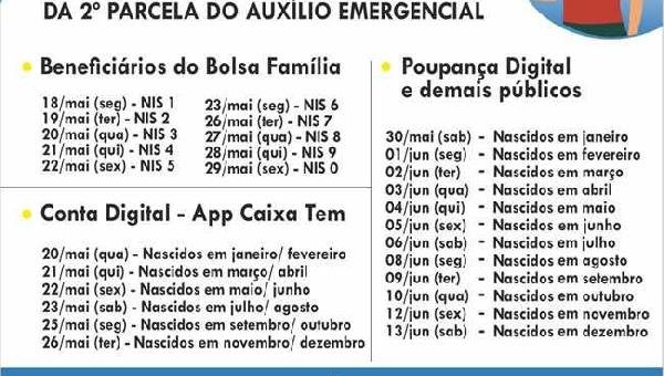 STANDS PARA RECEBIMENTO DA 2ª PARCELA DO AUXÍLIO EMERGENCIAL FUNCIONAM DE SEGUNDA À SEXTA