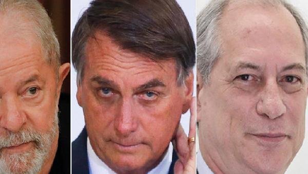 PESQUISA GENIAL/QUAEST: LULA TEM 46%; BOLSONARO 30%; E CIRO GOMES 7%